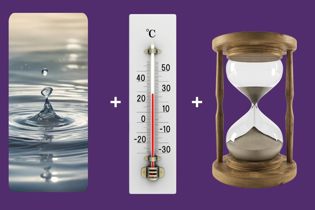 Swiss Water Decaf process: water drop, thermometer, and hourglass illustrating the decaffeination method.